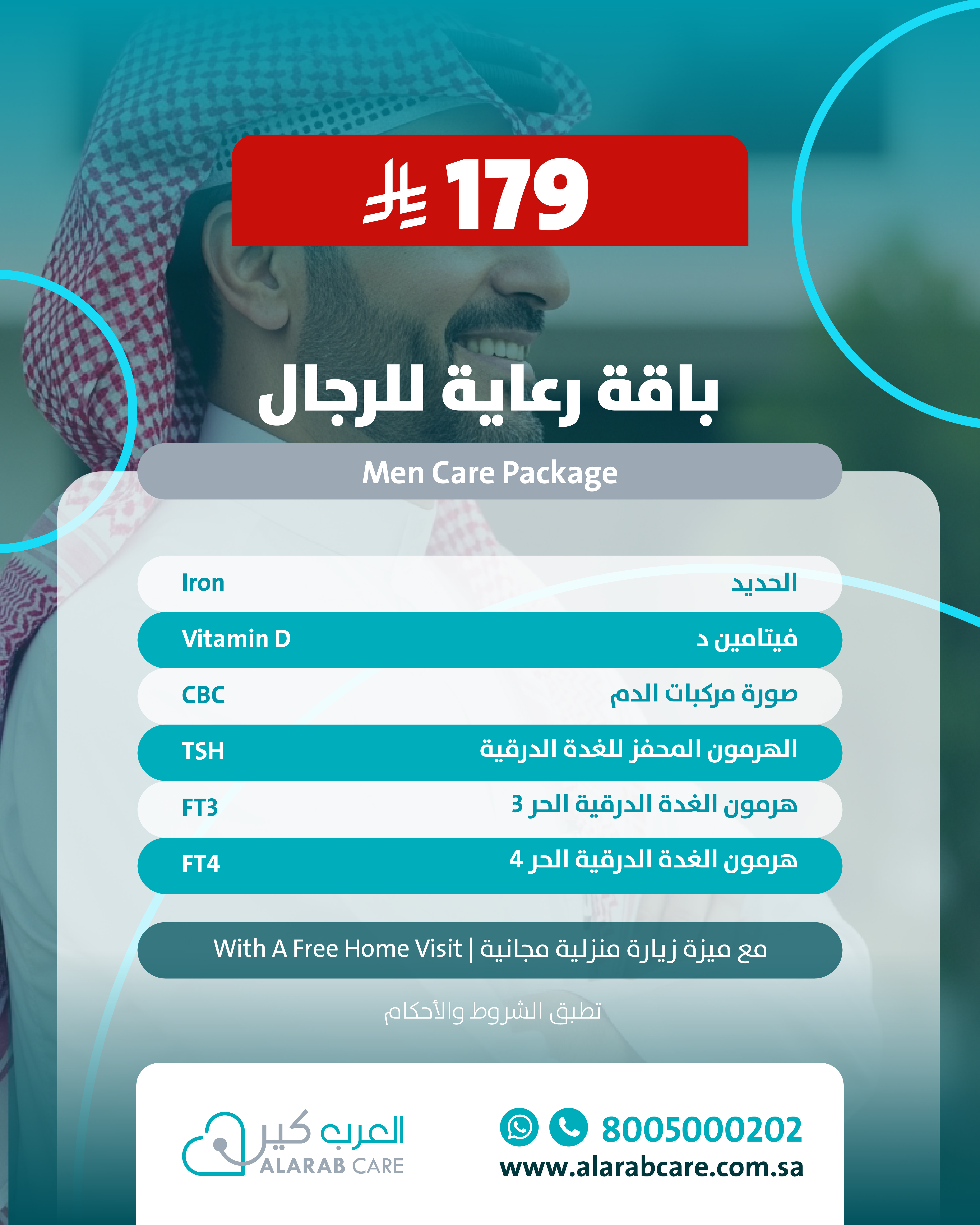 باقة رعاية للرجال